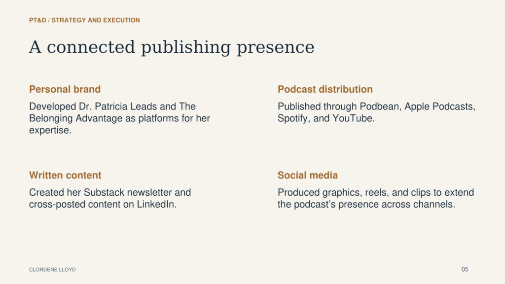 Dr. Patricia Leads: a connected publishing presence