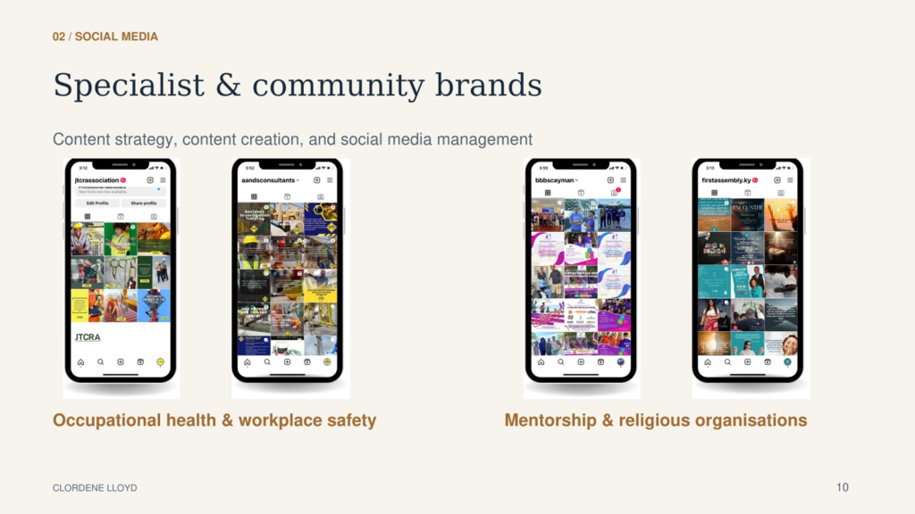 Social media for specialist and community brands